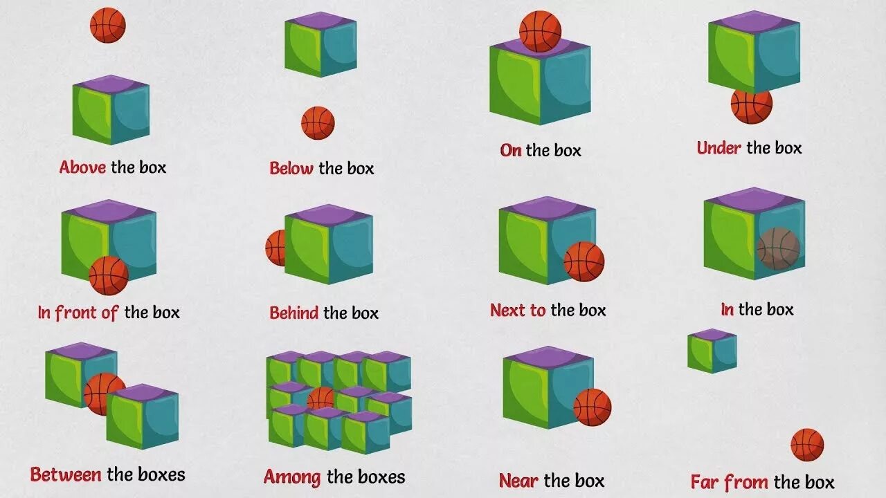 Задание на предлоги движения. Round around разница. Предлог around. Предлог around. Prepositions of movement.