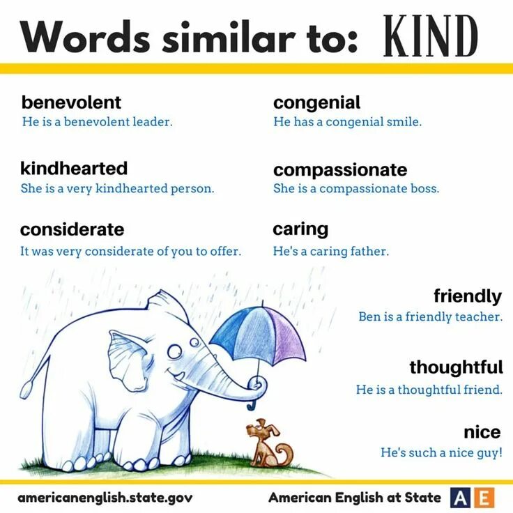 Your friend nice. Kind английский. Kind синонимы. Kind Words. Предложения kind в английском.