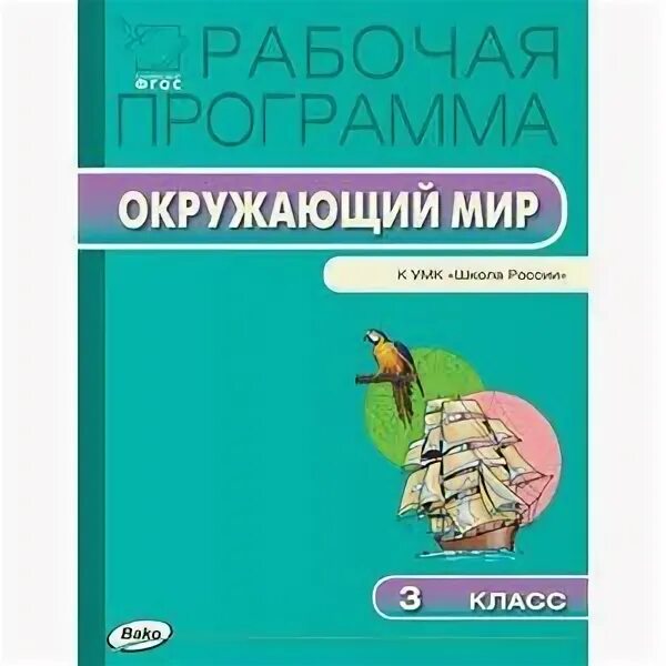 Открытый урок по фгос окружающий мир. Программа окружающий мир. рабочая программа окружающий мир. рабочая программа по фгос окружающий мир.