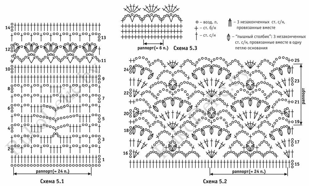 Kira scheme crochet: Scheme crochet no. 1297 Связанное крючком кружевное украшен