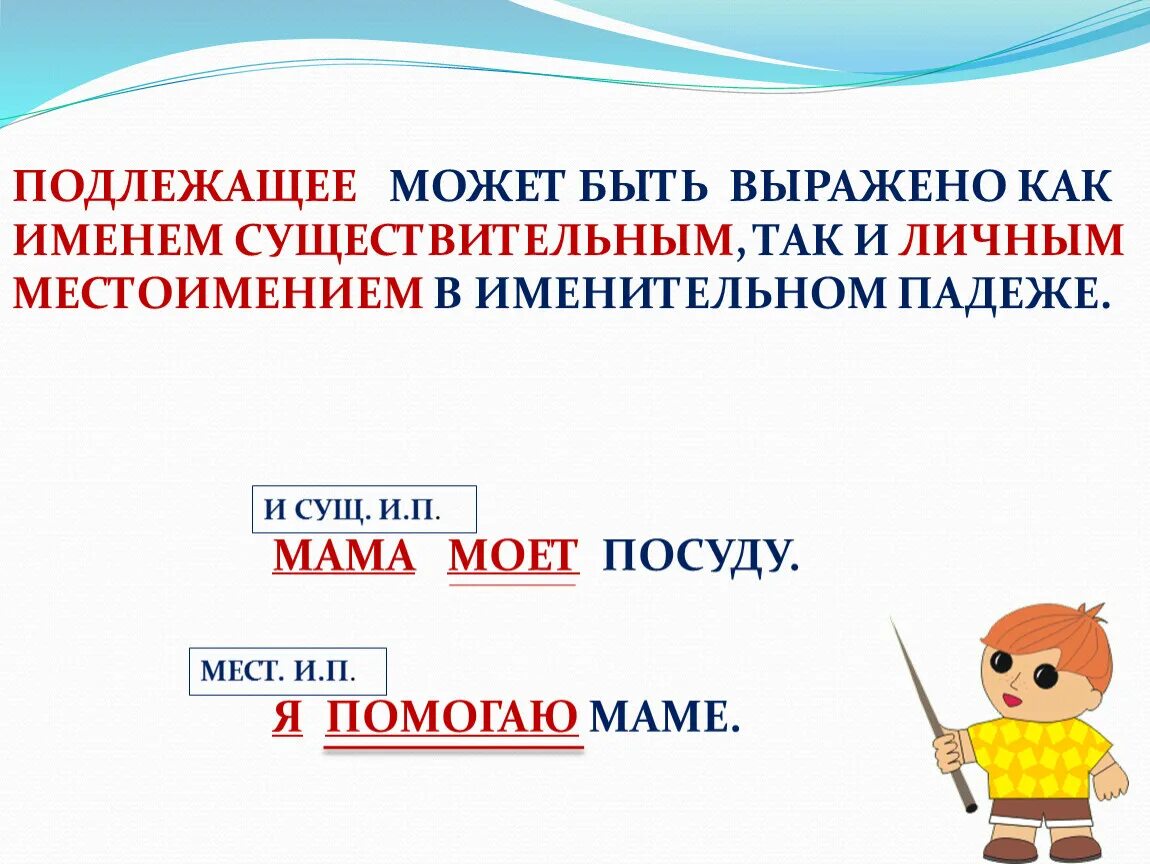 Подлежащее может быть выраж. Подлежащие может быть выражено местоимением в именительном падеже. Подлежащее выраженное личным местоимением. Подлежащее не может быть выражено.