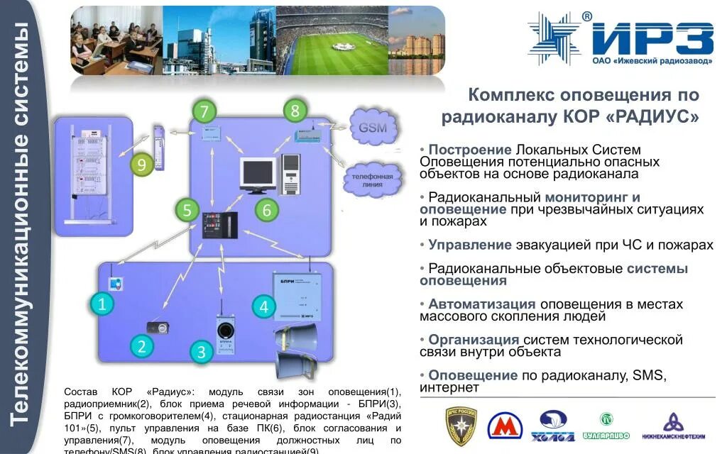 Комплекс оповещения по радиоканалу «радиус». Стационарная радиостанция Радий-101. Блок приема речевой информации бпри схема подключения. Управление радиоканал. Регистрация радио канала