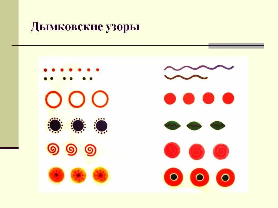 Вид орнамента дымковской игрушки какой. Дымковская роспись элементы узора. Основные элементы дымковской росписи. Элементы дымковской росписи для детей. Дымковская игрушка основные элементы росписи.