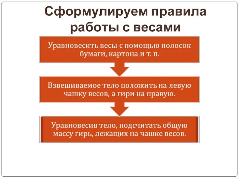Правила работы с аналитическими весами в лаборатории. Правила пользования рычажными весами. Правила взвешивания. Правила работы аналитических весов. Правила работы с весами.