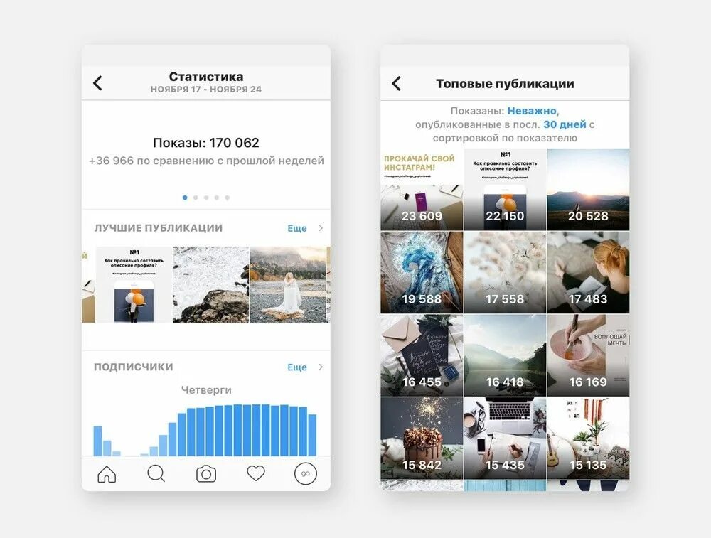Аналитик сторис. Статистика поста в инстаграм. Статистика истории в инстаграме. Игра для сторис инстаграма. Сторис 2021.