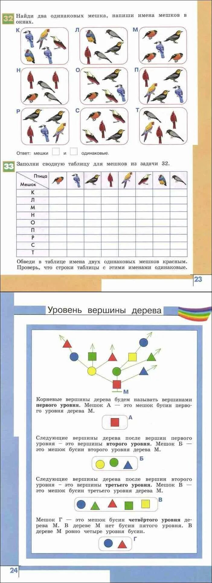 Информатика 4 класс рудченко семенов перспектива. Учебник по информатике 4 класс рудченко семенов.