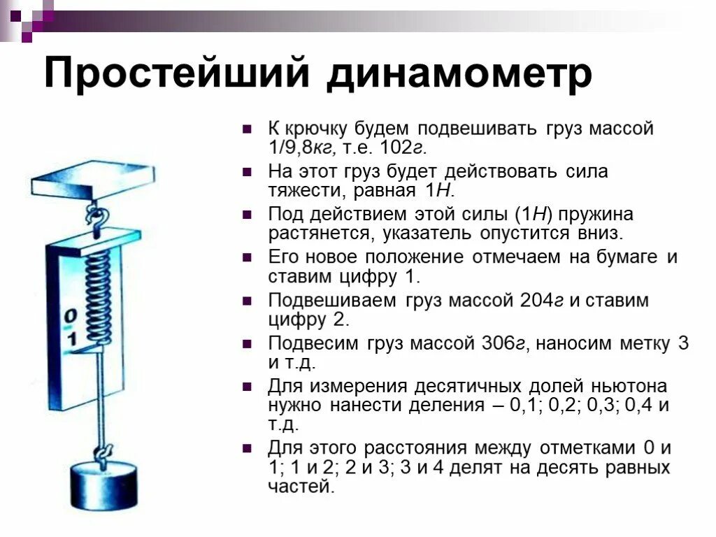 Динамометр 1н -50н. Динамометр ГПНВ-5 усилие. Динамометр (с ценой деления 0,1 Ньютон) кабинет физики. Простейший динамометр.