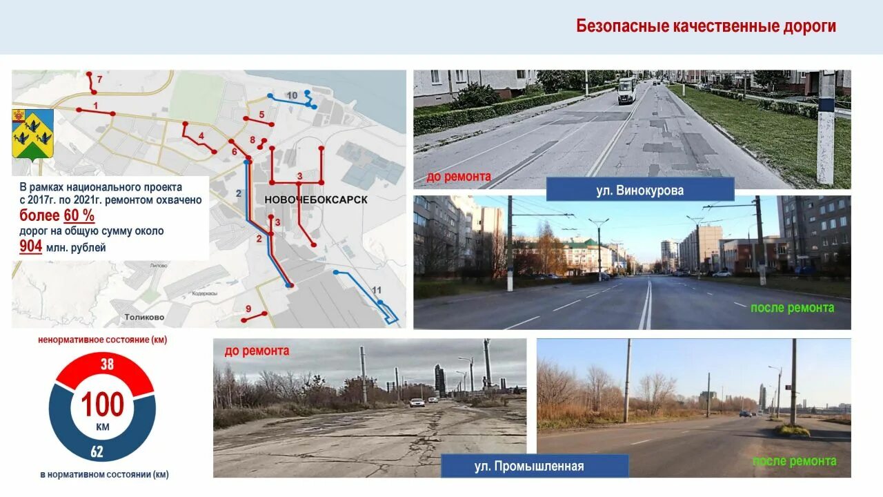 Город Новочебоксарск 2023. Новости Чебоксары вчерашние про город. Пляж в Новочебоксарске 2023. Погода на май 2024 чебоксары