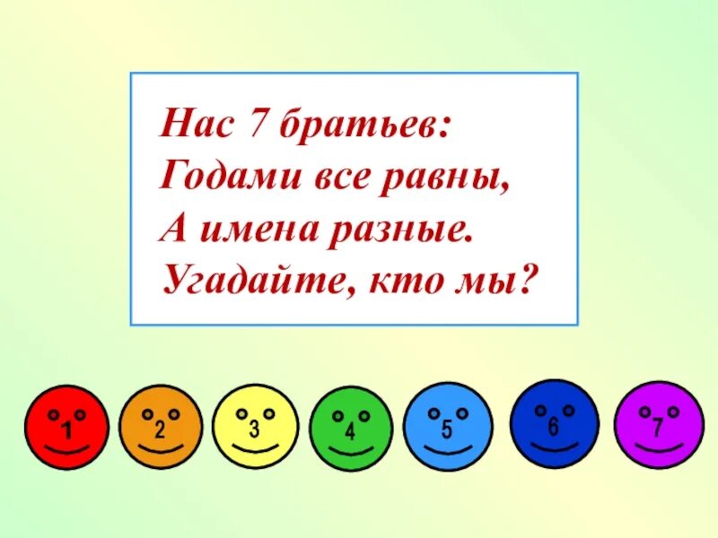 Деление на группы по математике. Деление на группы на уроке. Деление на равные группы. Урок математики деление на 7 ppt. Деление на группы на уроке математики.