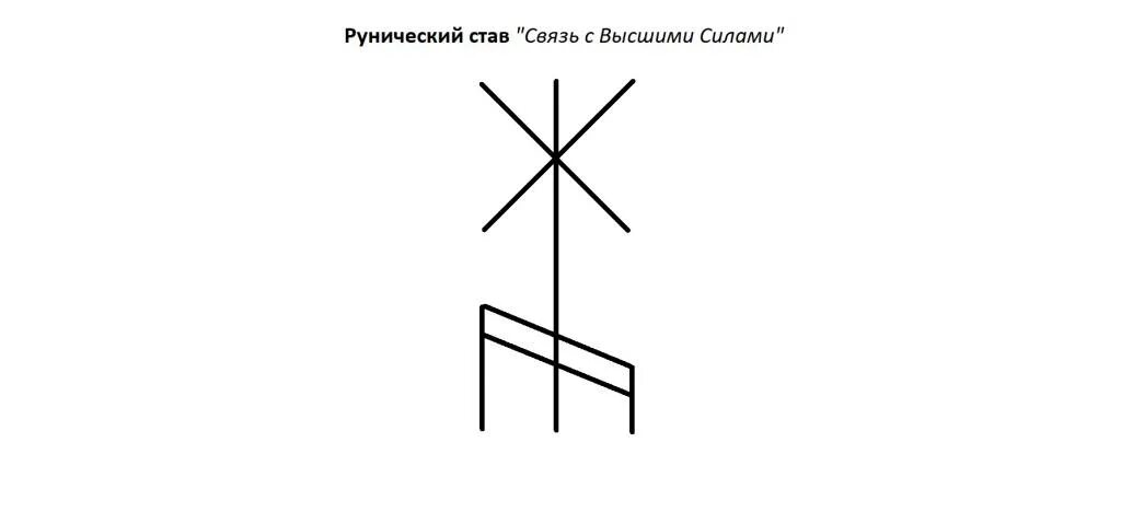 Рунические ставы. Руны связь с высшими силами. Рунический став связь с высшими силами. Сиав связь с высшими силами. Став забыть любимого