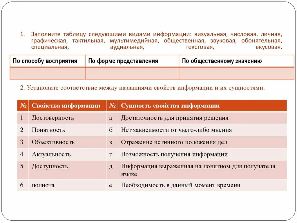 Заполните таблицу свойства информации. Заполните таблицу следующими видами информации. заполните таблицу следующими видами информации визуальная. заполните таблицу видами информации визуальная числовая личная.