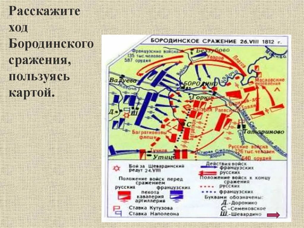 В каком томе бородинское сражение. Бородинская битва 1812 года место битвы на карте. Бородинское сражение 1812 ход сражения. Бородинская битва 1812 года карта. Схема Бородинской битвы 1812.