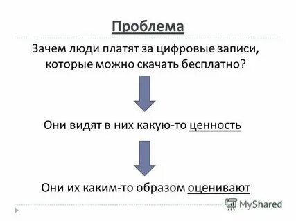 Почему люди не смотрят на меня
