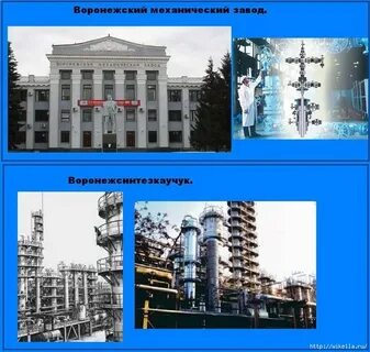 Экономика воронежского края