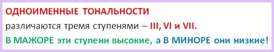 Минусы тексты любой тональности. Одноимёныетанальности. Однлименные Тональность. Одноименные тональности. Параллельные тональности одноименные тональности.