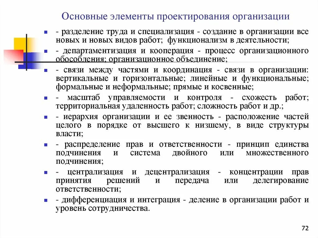 Основная деятельность проектной организацией