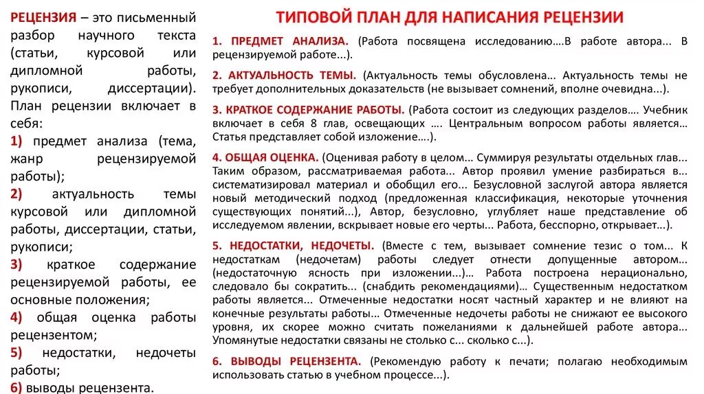 Для рецензии характерно. Рецензии на статьи. План написания рецензии на статью. План написания рецензии на тстаье. План рецензии на научную статью.