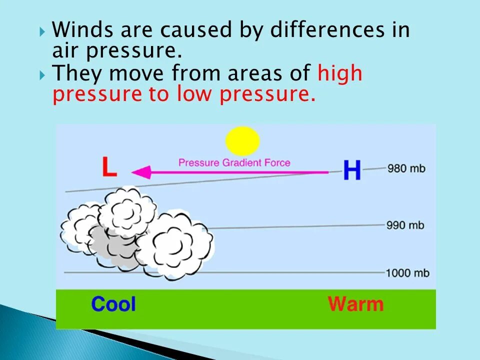 Windy перевод с английского на русский. High-Pressure area. High Pressure Movement.