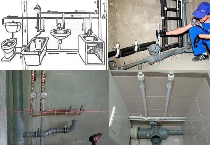 Разводка полипропиленовых труб водоснабжения в ванной и туалете. Схема разводки труб водоснабжения в туалете. Прокладка канализационных 110 труб в стене в ванной. Схема разводки канализационных труб.