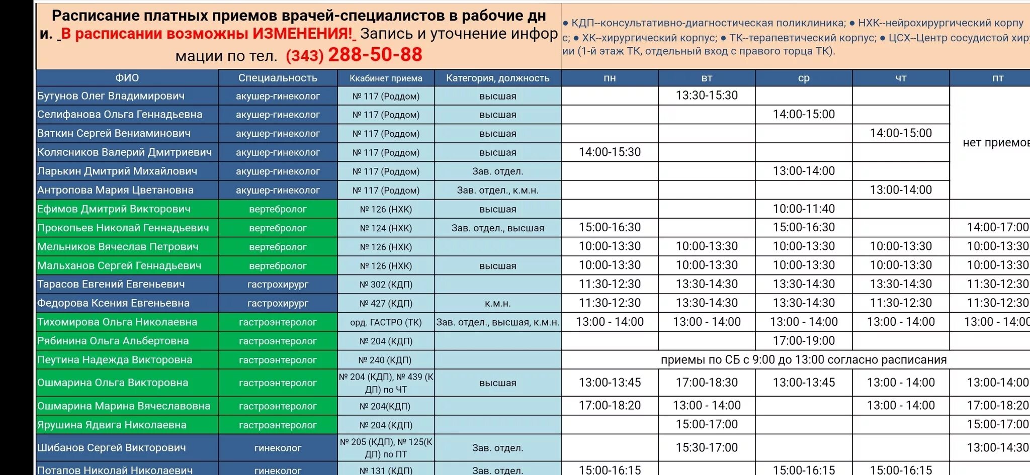 Расписание врачей машиностроителей. Прием врача гастроэнтеролога. График приема врачей. Часы приема гастроэнтеролога. Поликлиника 11 врачи.