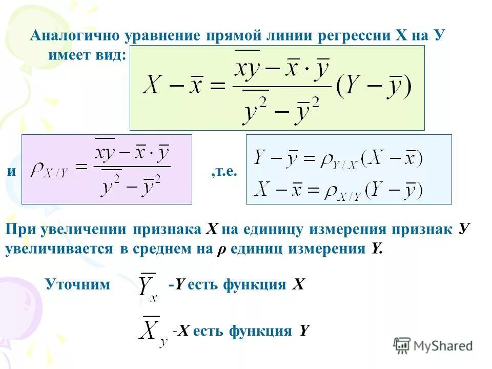 Выборочная регрессия y на x