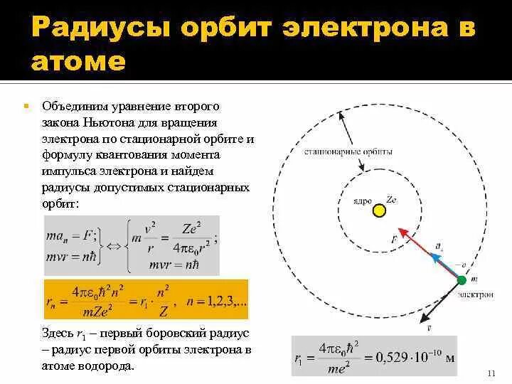 Скорость первой боровской орбиты. Как найти радиус орбиты электрона в атоме. Радиус орбиты электрона в атоме водорода. Радиус первой орбиты электрона в атоме водорода. Радиусы орбит электрона.