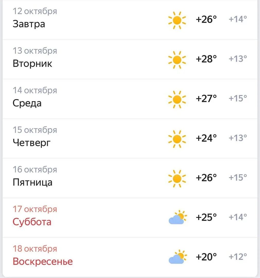 Погода краснодар на неделю 14. Погода в Краснодаре. Погода в Краснодаре на неделю. Температура в Краснодаре. Погода на завтра в Краснодаре.