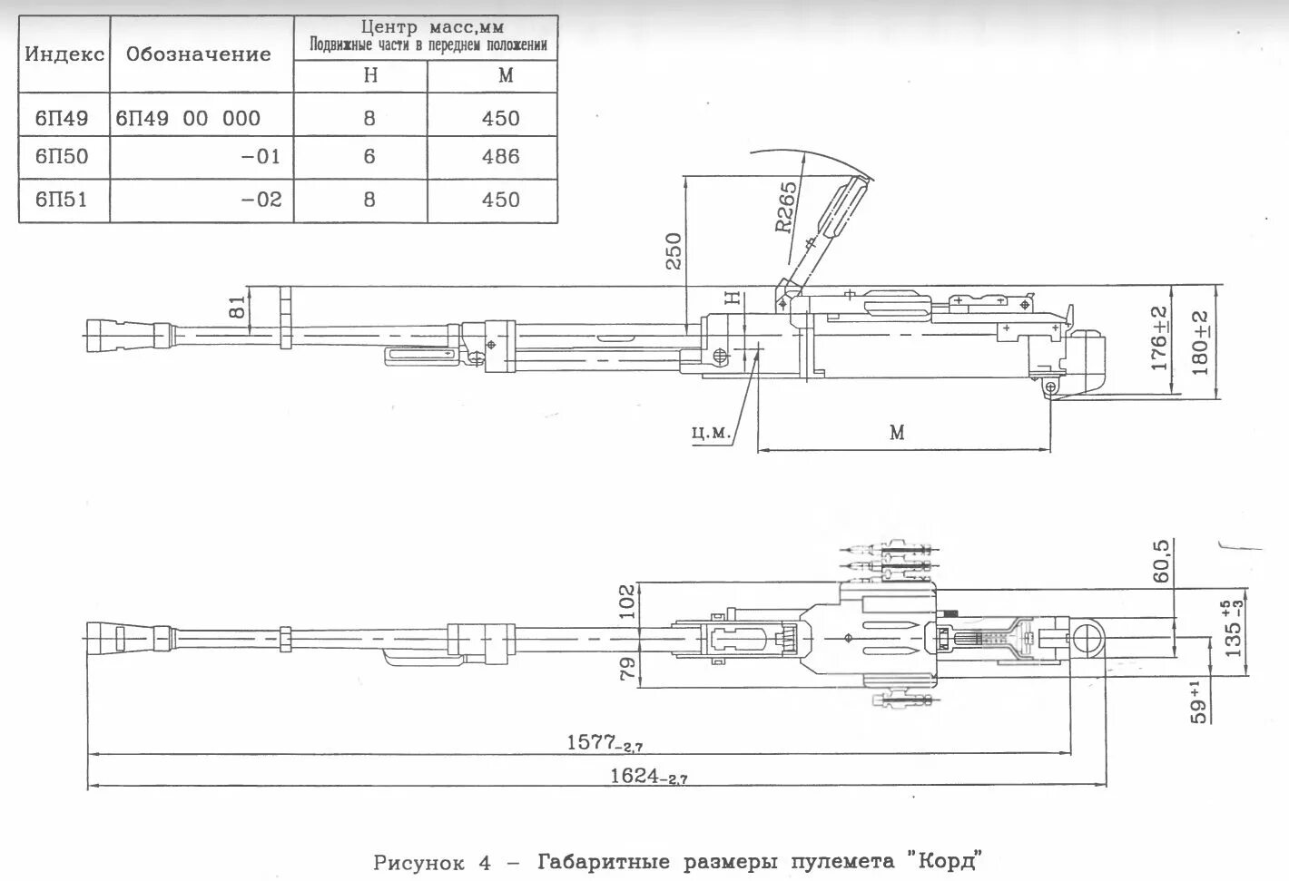 49 п 6. Чертёж корд 12.7 мм. Пулемёт корд 12.7 чертёж. 12,7-Мм пулемет "корд" чердтежи. 12,7-Мм пулемет ДШК чертежи.