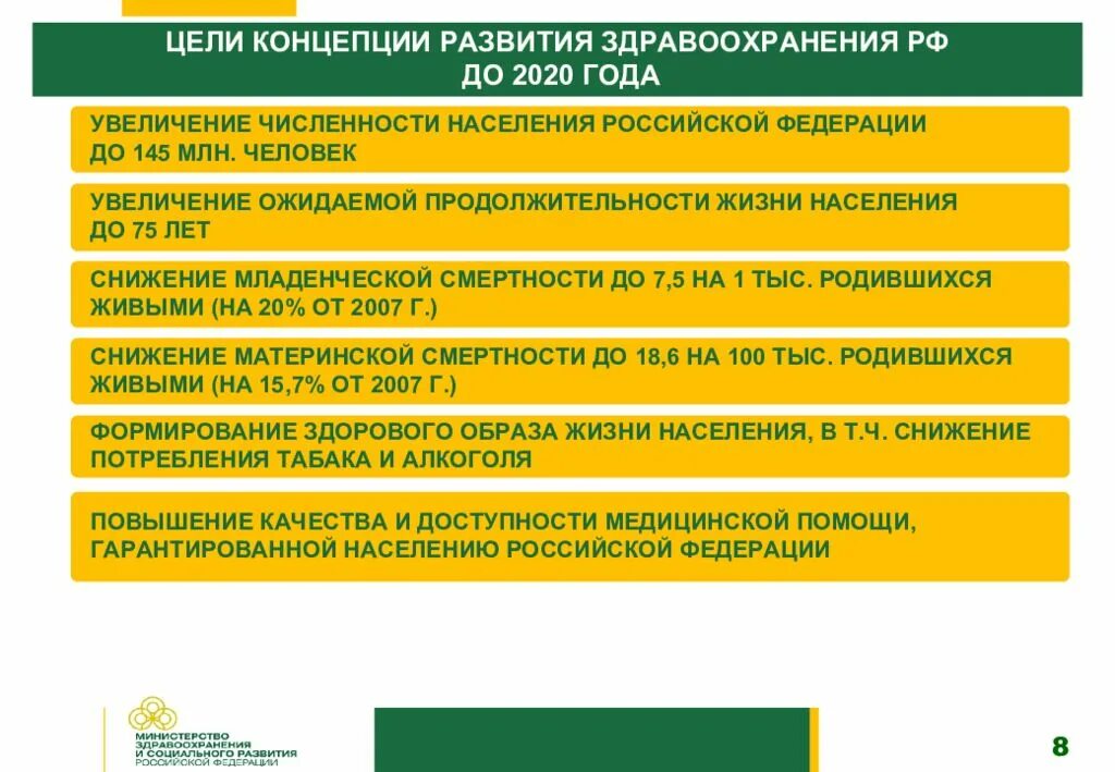 Концепция развития здравоохранения до 2020 года. Цели и задачи здравоохранения в России. Основные цели здравоохранения. Цели развития здравоохранения. Цель здравоохранения в рф