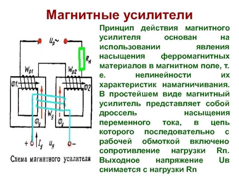 На каком принципе основана работа