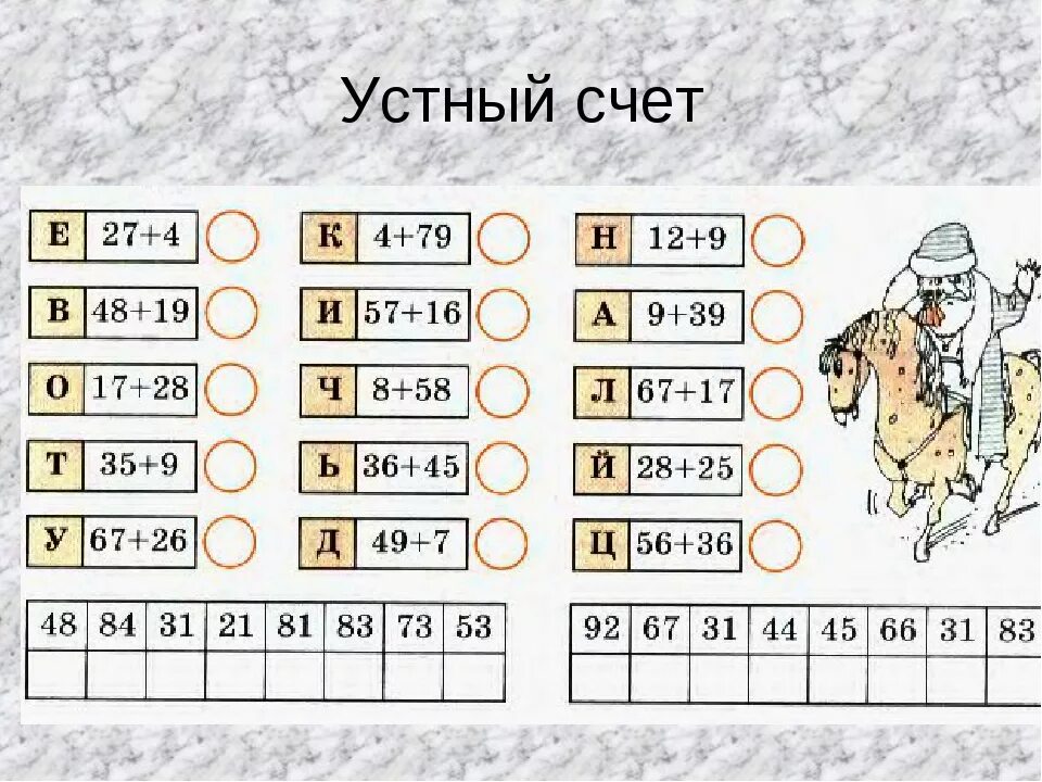 Угадай 3 цифры. Зашифрованные примеры. Реши примеры и расшифруй слово. Примеры с двузначными числами. Шифровки для дошкольников.