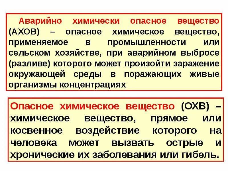 Аварийно химически опасные вещества. Аварийно химически опасные вещест. АХОВ. Химические опасные вещества АХОВ. Ахов и их воздействие на живые организмы