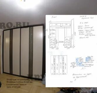 Рассчитать размер шкафа купе