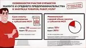 Субъекты малого предпринимательства штраф. Закупки у субъектов мсп. срок оплаты смсп. к сведению субъектов малого и среднего бизнеса. оплата субъектам мсп 7 рабочих дней формулировка в договоре.