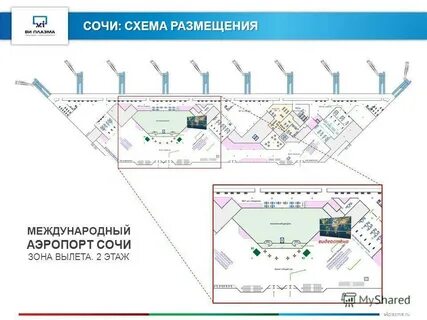 Рп 5 адлер аэропорт