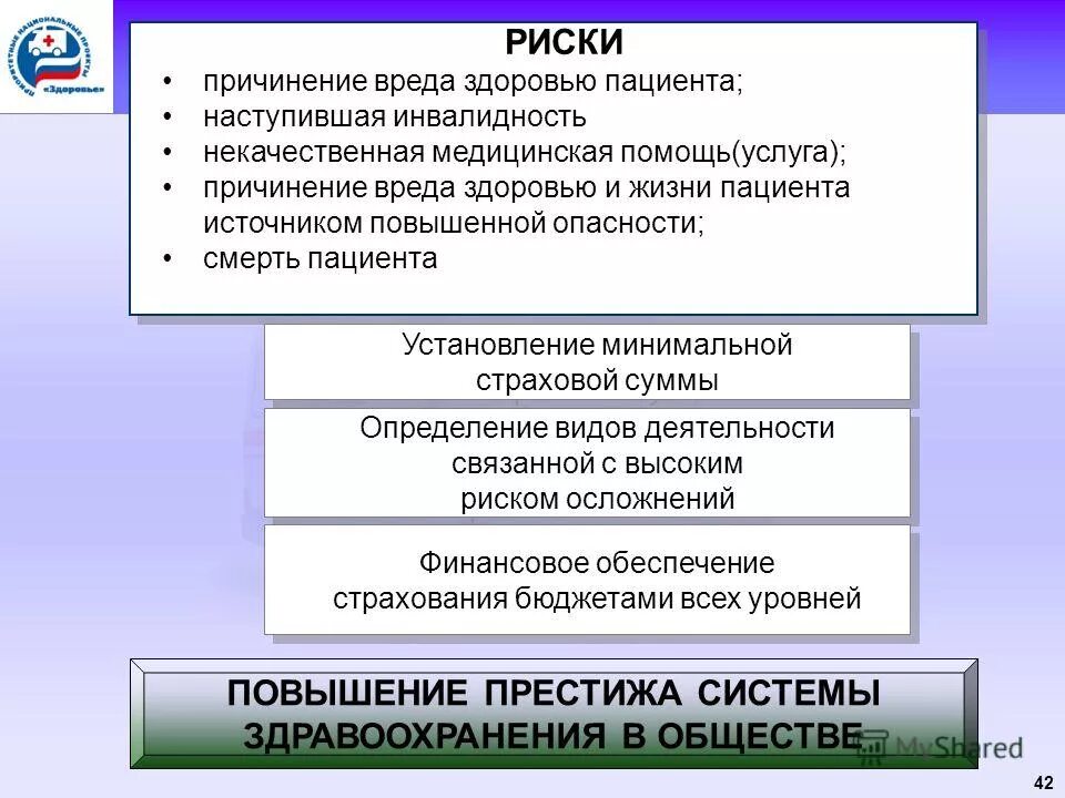 Наказание за причинение вреда здоровью средней тяжести