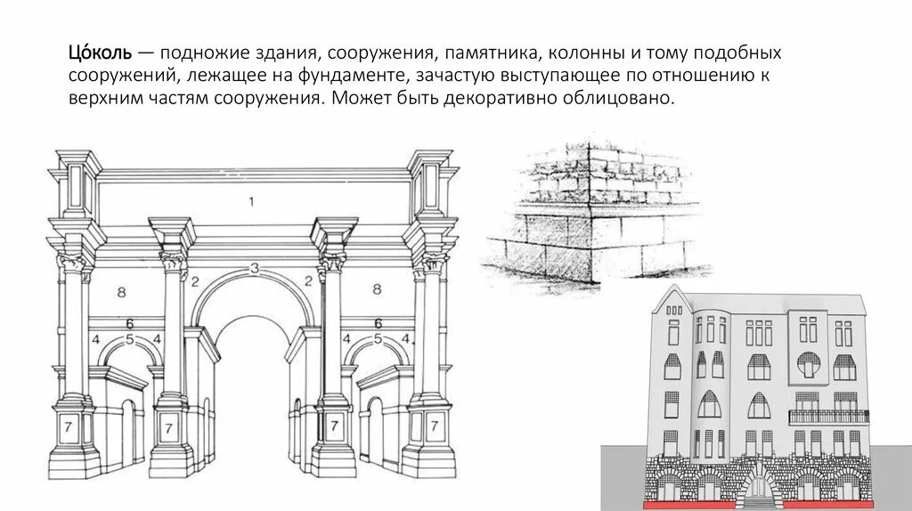 Передняя лицевая сторона здания сооружения. Цоколь колонны. мемориальные сооружения рисунок. архитектурный чертеж александровской мемориальной колонны. нижняя часть здания лежащая на фундаменте.