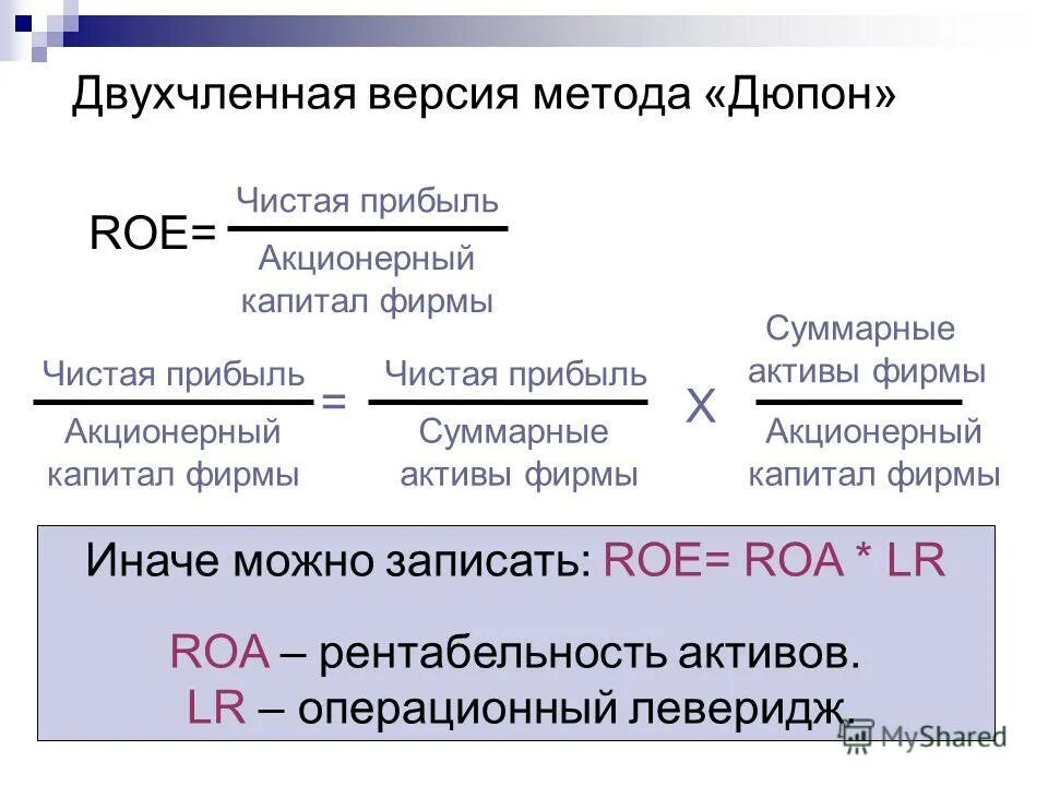 способы приемы толкования правовых норм. Tostring method. способы версия. методы версии. формы и способы представления информации.