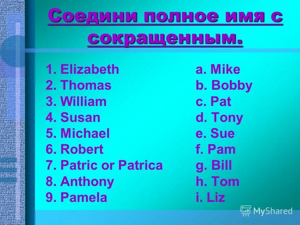 Сокращение названий. Сокращение имени александр. Месяца на английском сокращенно. Женские русские имена и их сокращения. Как звучит сокращенно имя.