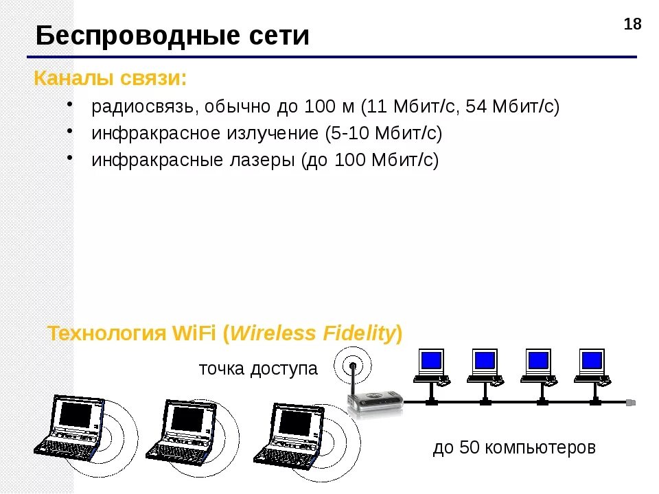 Компьютерная сеть скорость передачи информации. Виды связи проводная беспроводная комбинированная. Проводные и беспроводные сети. Проводные и беспроводные каналы передачи информации. Беспроводные сети каналы связи.