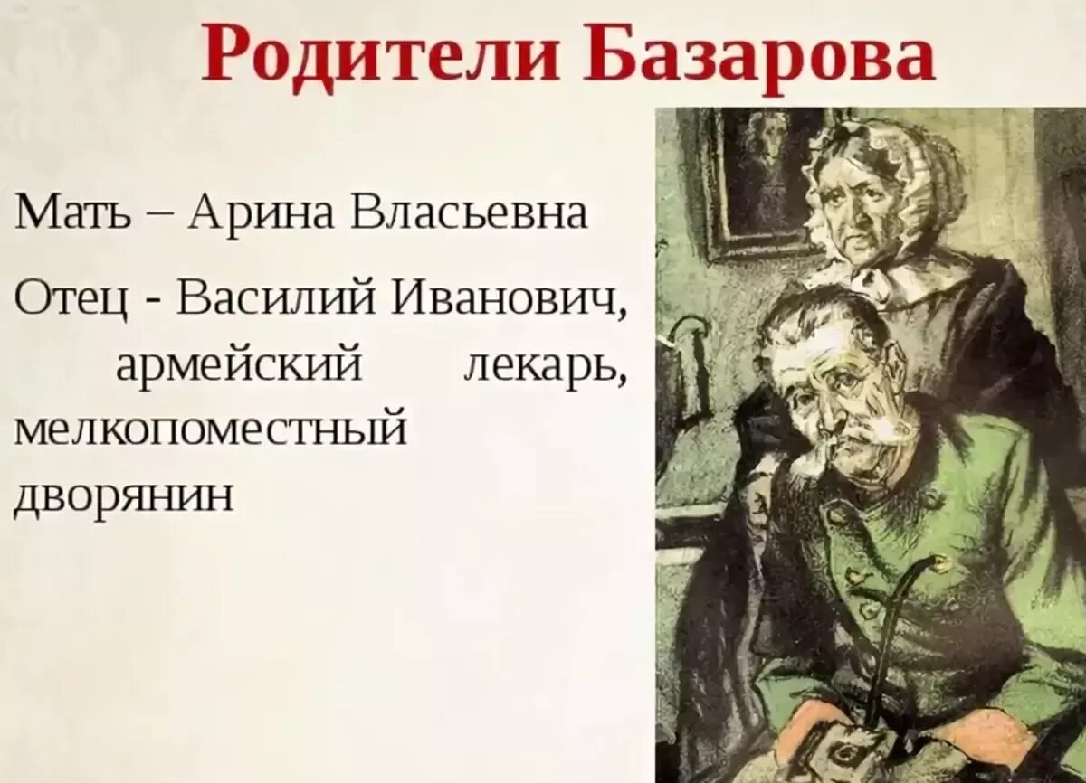 Родители Базарова. Базаров и родители в романе. Образ родителей Базарова. Родители в романе отцы и дети. Имя базарова в произведении тургенева