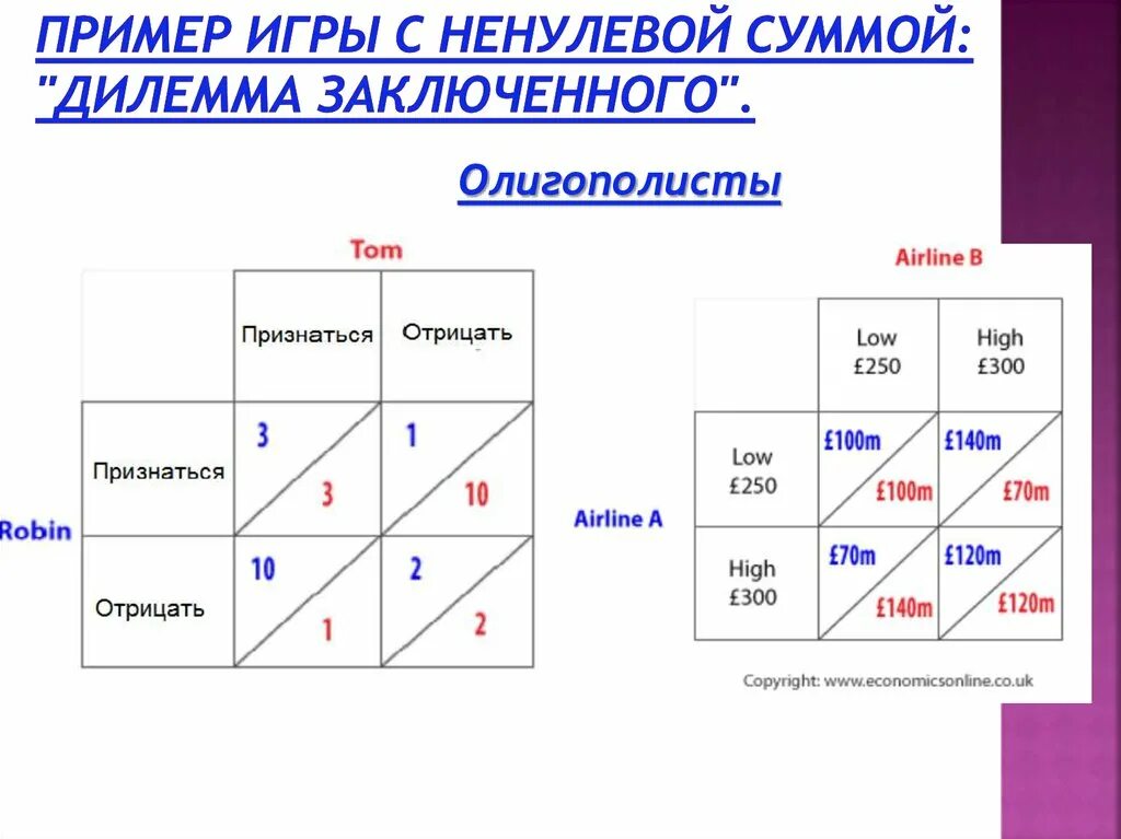 Игра с ненулевой суммой. Игры с нулевой и ненулевой суммой. Игра с ненулевой суммой что это значит. Игры с ненулевой суммой простым языком.