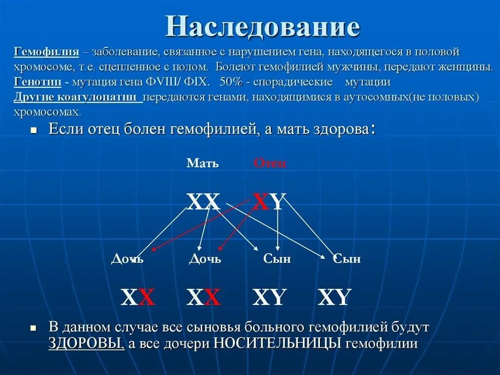 Гемофилия наследуется. Наследование гемофилии. Гемофилия наследуется по типу. Гемофилия Тип наследования.