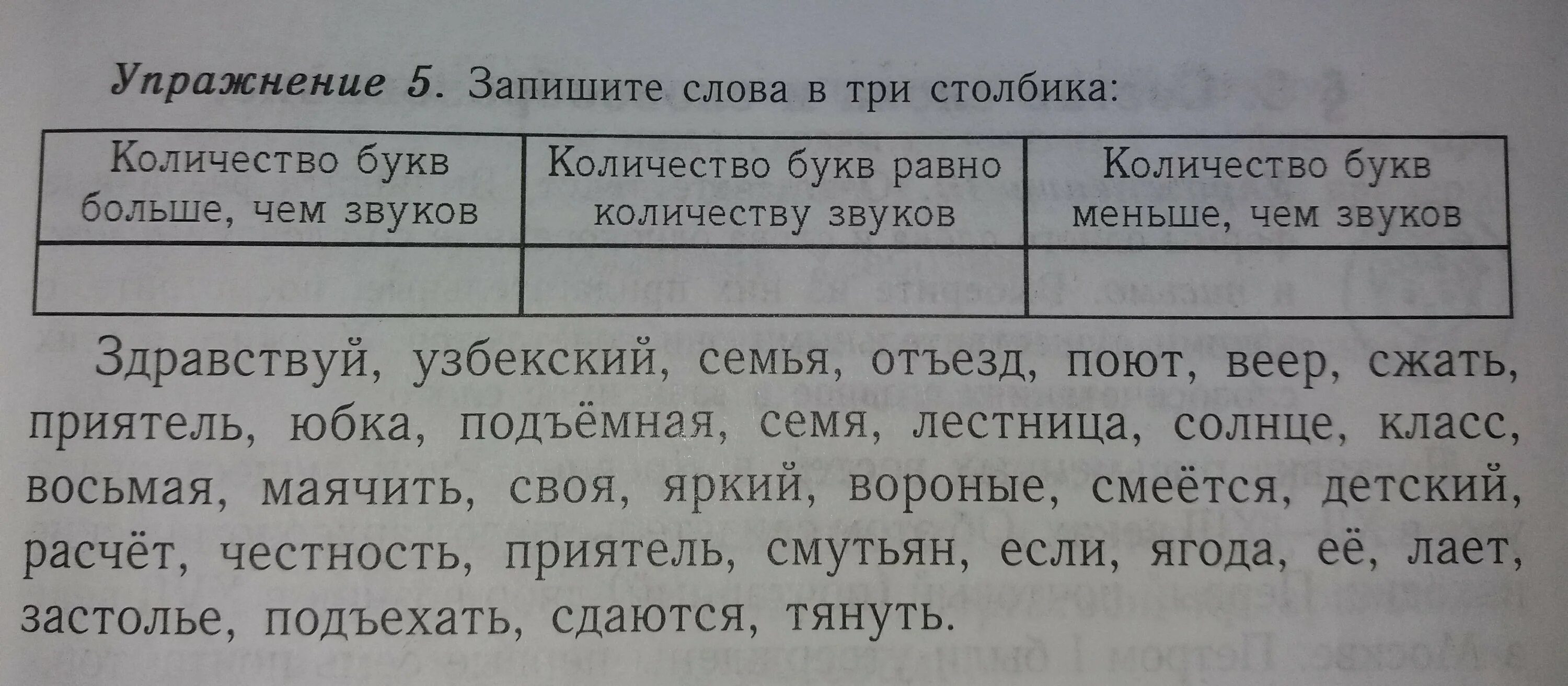 Запиши слова в три столбика дочь елка. Запиши слова в три столбика дочь елка. Дочь ёлка ночью запиши слова в три столбика. Запиши слова в три столбца здравствуй узбекский семья. Три столбика.