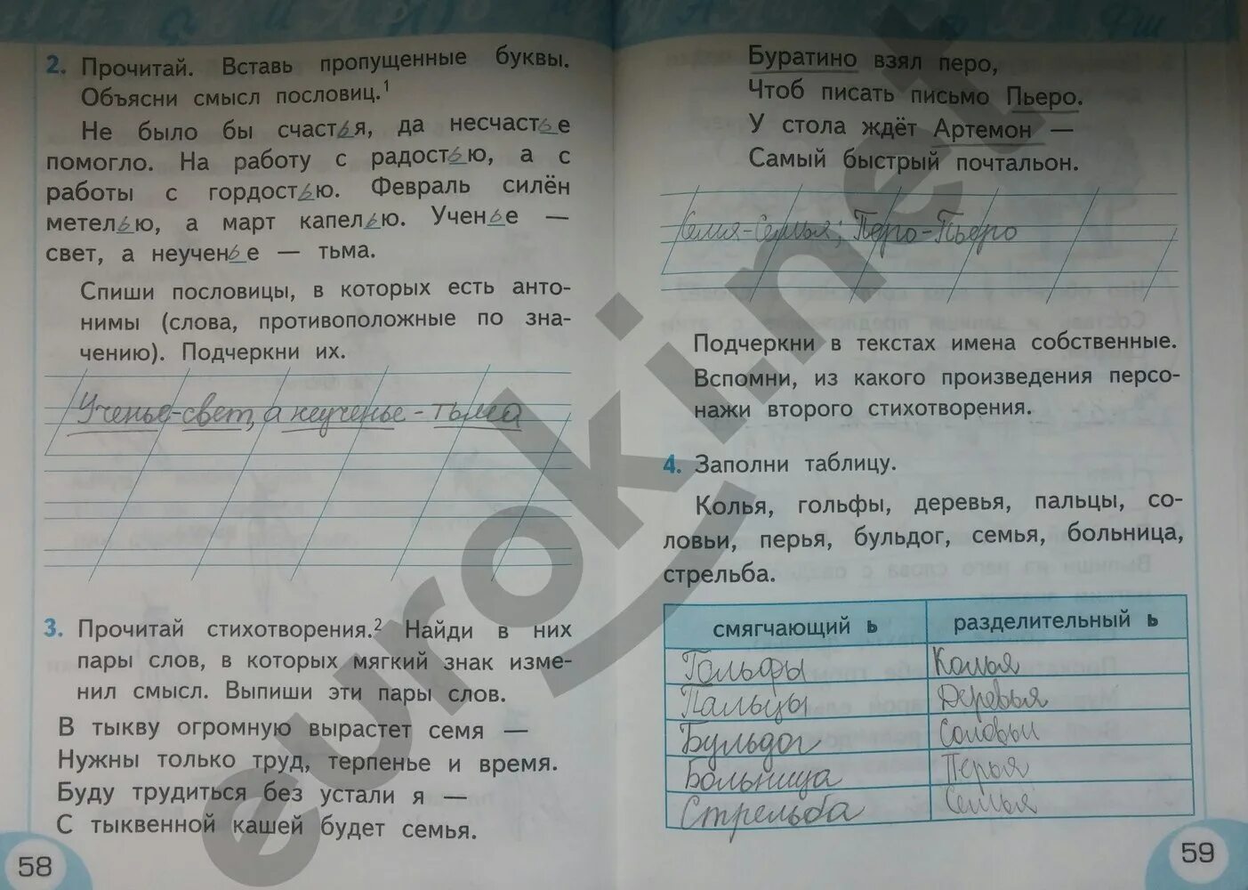 Тренажер по русскому языку ответы. Гдз по русскому языку 1 класс рабочая тетрадь тихомирова. русский язык рабочая тетрадь 1 класс тихомирова. русский язык 1 класс рабочая тетрадь тихомирова ответы. тренажёр по русскому языку 1 класс тихомирова гдз.