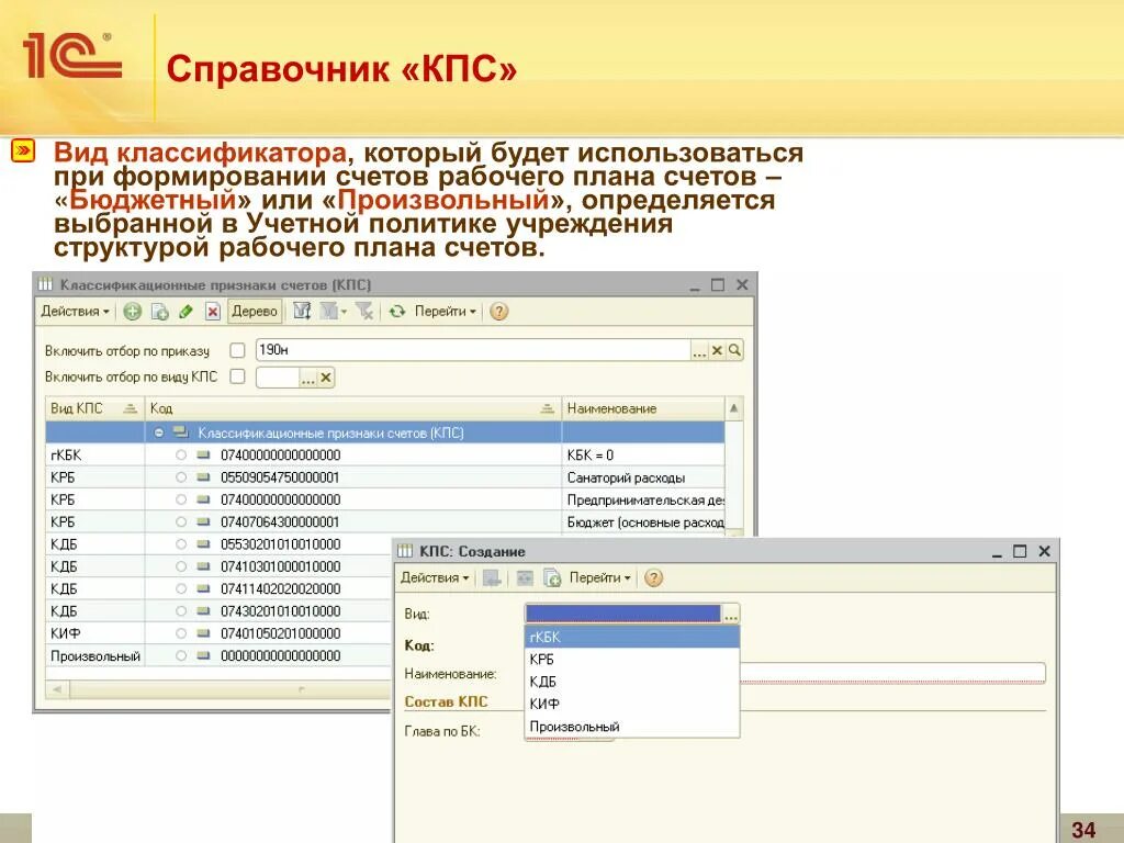 Кпс казенного учреждения. Справочник КПС. КПС бюджет. Что такое КПС В бюджетном учете расшифровка. КПС вид.