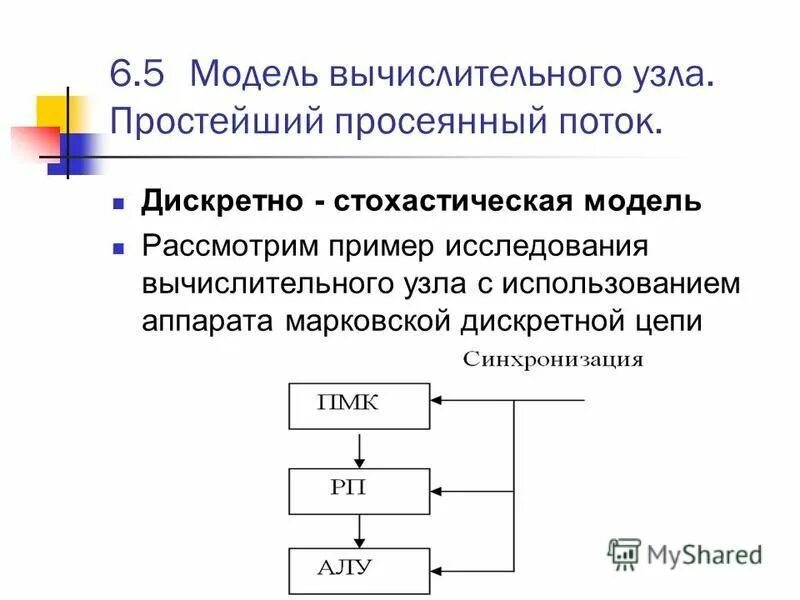 Исследование вычислительного процесса. Критерий пирсона маткад. Программирование в mathcad. Понятие вычислительного процесса. Моделирование в электротехнике.