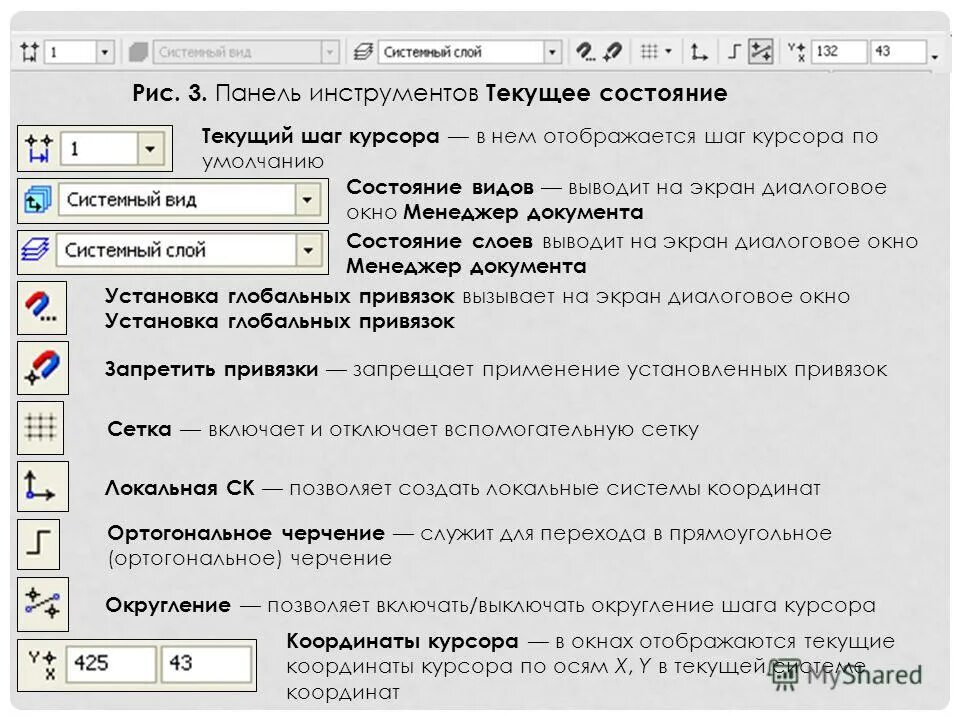 Как включить панель свойств. Панель параметров в компасе. шаг курсора в компасе. панель текущего состояния в компасе. панель свойств в компасе.