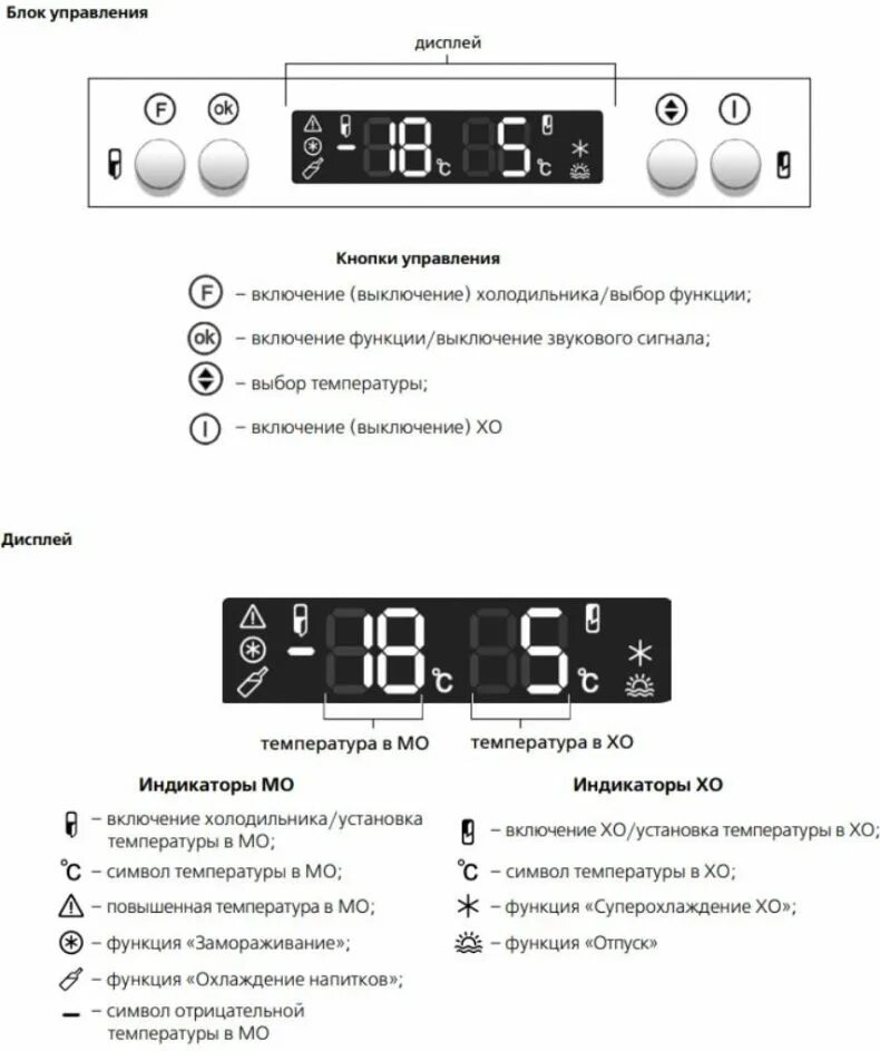 Как правильно выставить температуру в холодильнике