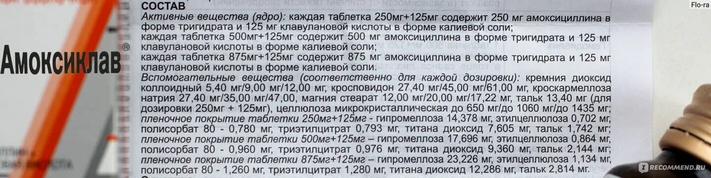 Амоксиклав состав препарата. Амоксиклав 250 мг таблетки. Амоксиклав 500 состав.